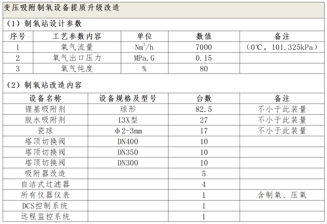 新建 Microsoft Word 文档 (2)_01.png